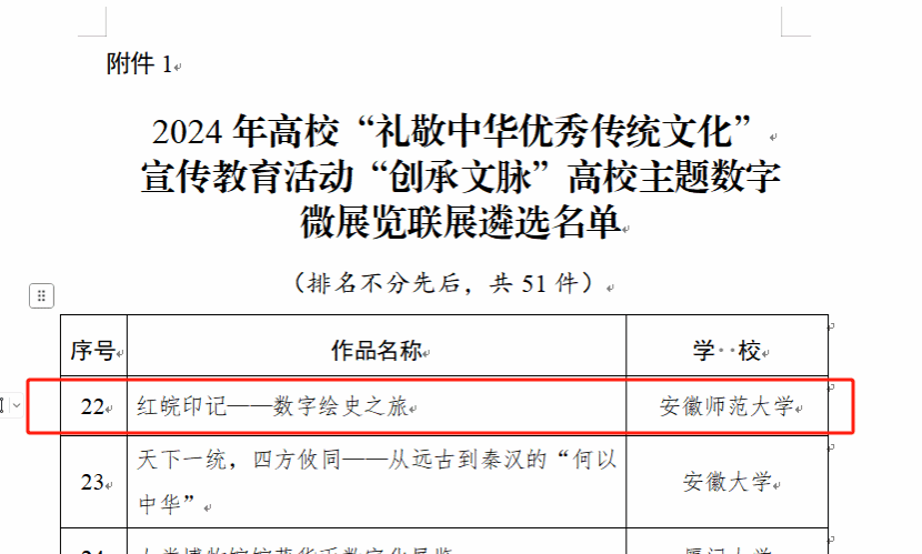 我校在教育部2024年高校“礼敬中华优秀传统文化”宣传教育活动中喜获佳绩